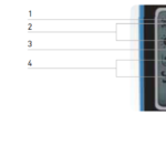 Affichage à distance