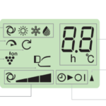 Affichage de la télécommande