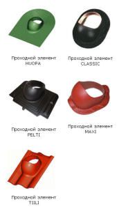 Passages pour divers types de toiture