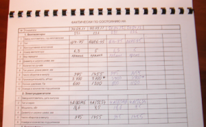 Marques de passeport