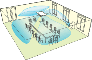 répartition du flux d'air avec la cassette BALLU