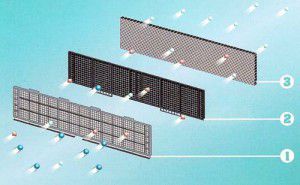 Filtration d'un climatiseur moderne