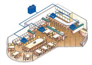 système multi-split DAIKIN