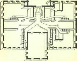 emplacement des conduits de ventilation dans le chalet