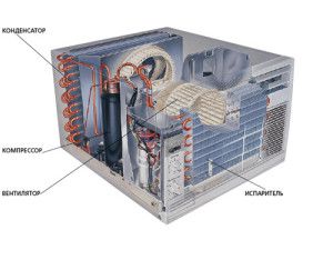 dispositif de blocage de fenêtre