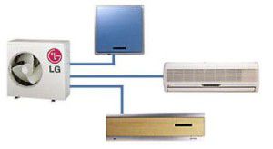 système multi-split LG