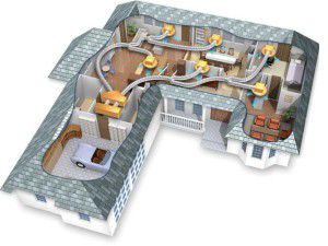 système de séparation de conduits avec conduits d'air