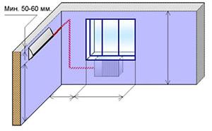 espacement normal des blocs