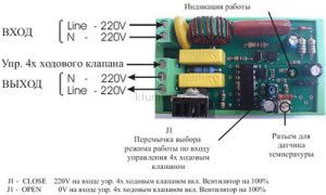 dispositif de décélération du ventilateur
