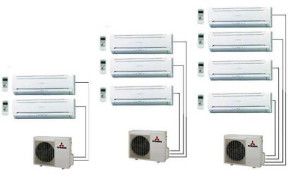système d'unités intérieures multiples