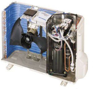 éléments de modules externes