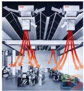 l'air est fourni par le haut