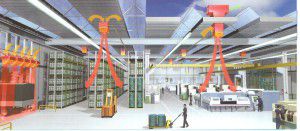 options de distribution d'air ambiant