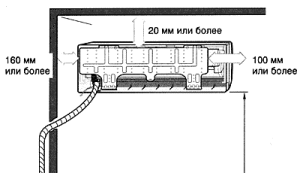 Exigences d'installation pour l'unité intérieure murale