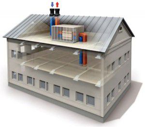 la ventilation est nécessaire pour tout bâtiment