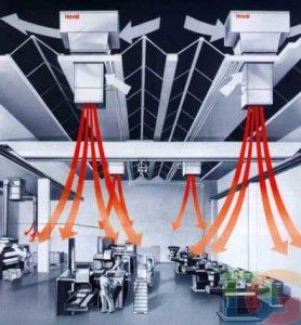 centrale de traitement d'air à échange général en production