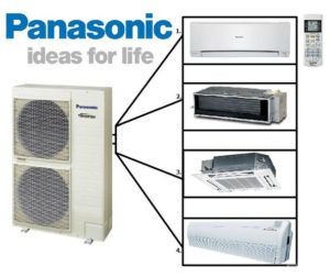 Système multi-split