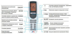 Une autre option de contrôle à distance