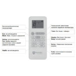 Télécommande type 2