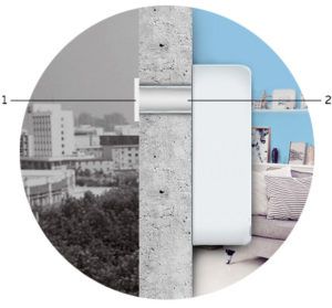 Comment fonctionne le reniflard