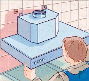 Installation de l'appareil sur un mur