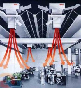 Ventilation locale en production