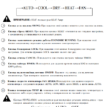 Description des fonctions