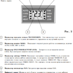 Affichage Description