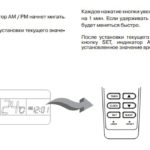 Réglage de l'horloge